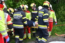 Übung VKU - 16.05.2025